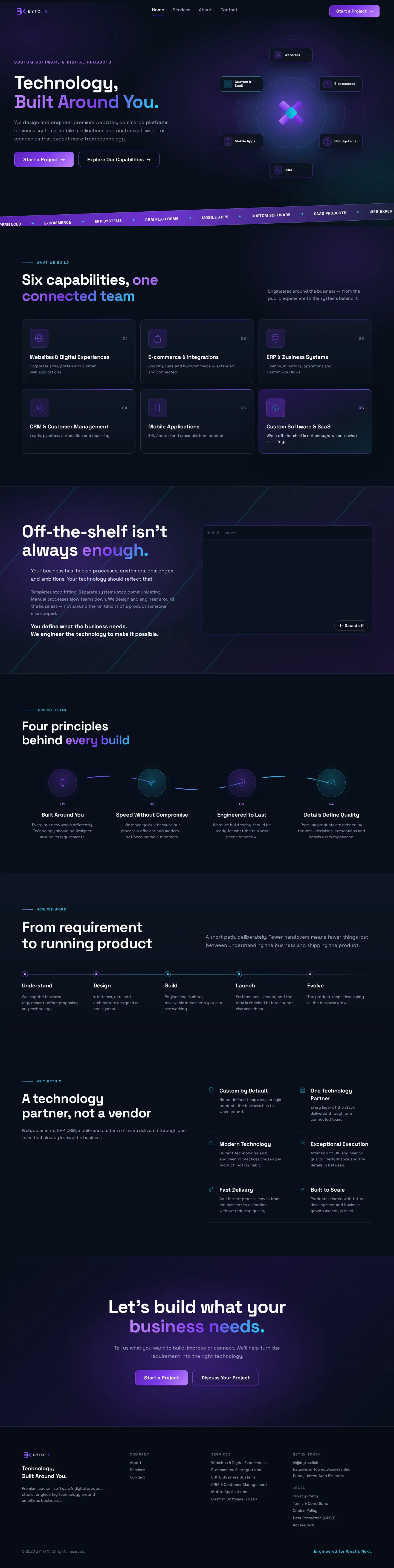 Byto X — استوديو برمجيات ومنتجات رقمية: الصفحة الرئيسية كاملة على الكمبيوتر